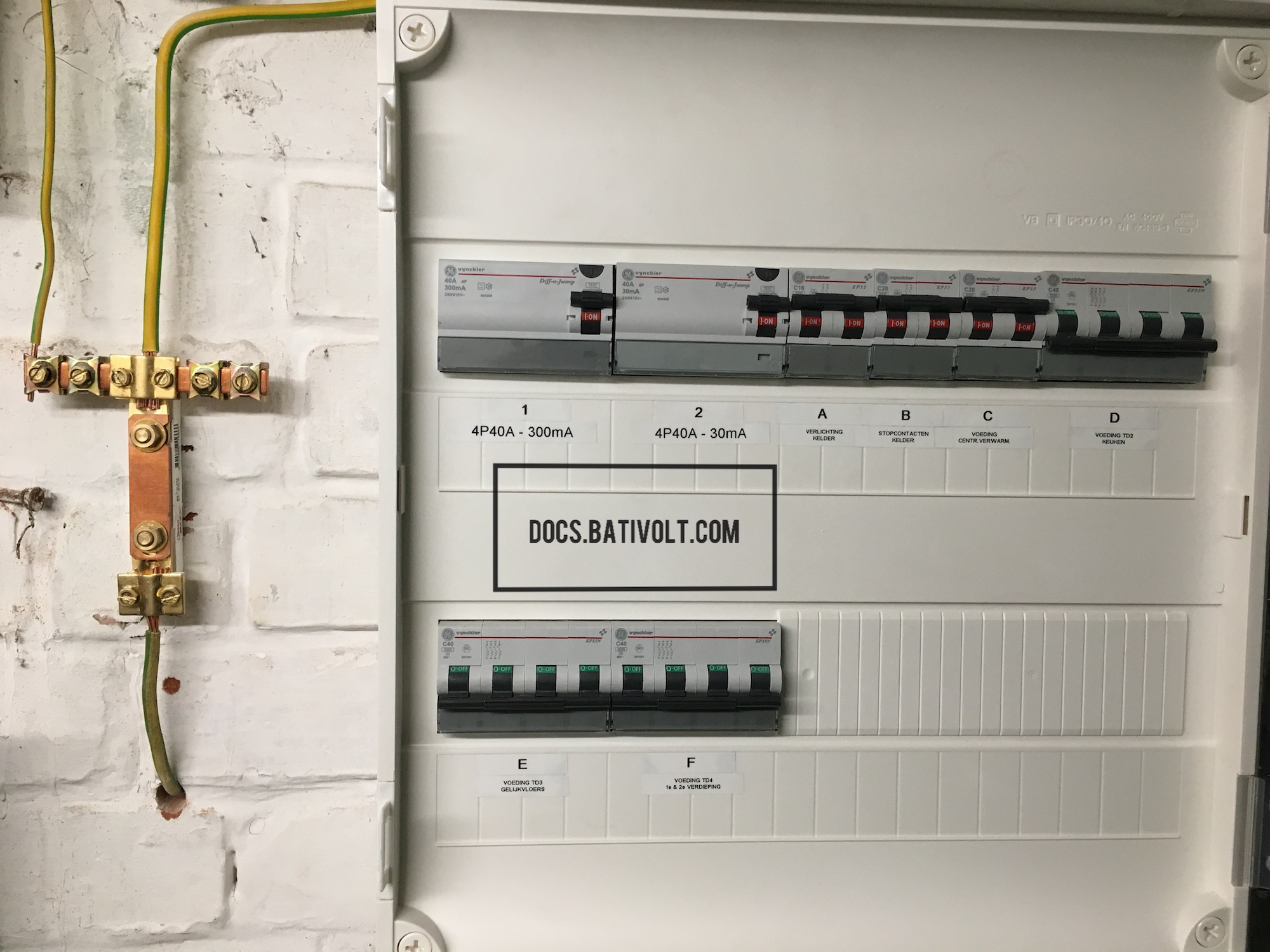 Example of Circuit Breakers